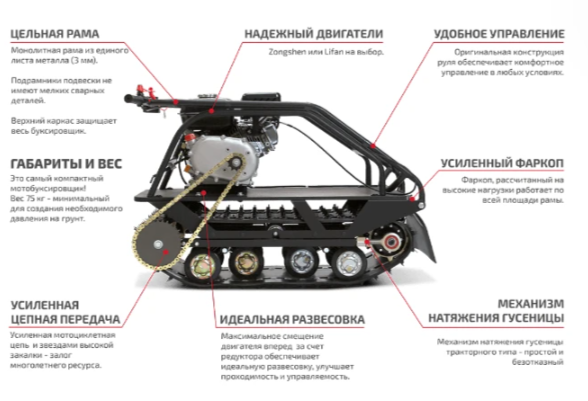 Мотобуксировщик НОРКА 380 MINI 9 л.с. в Октябрьском
